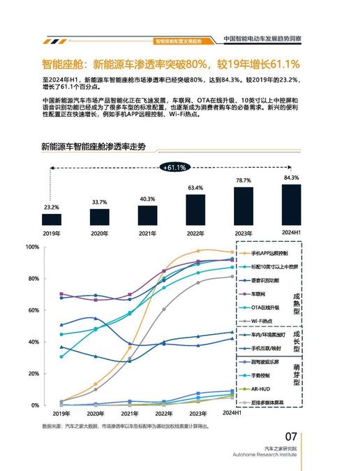 东莞茶山镇万宏悦企业管理咨询起亚对未来市场的预测，名爵汽车品牌文化的传播